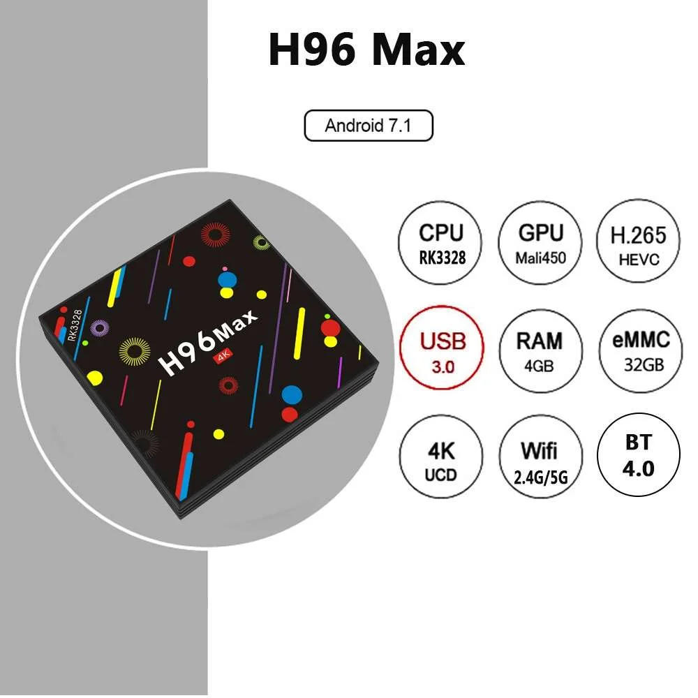 H96 MAX H2 Colorful Edition 4GB 32GB Android 7 1 RK3328 TV Box 20171221160529726