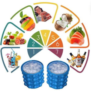 7benefits ice cube magic