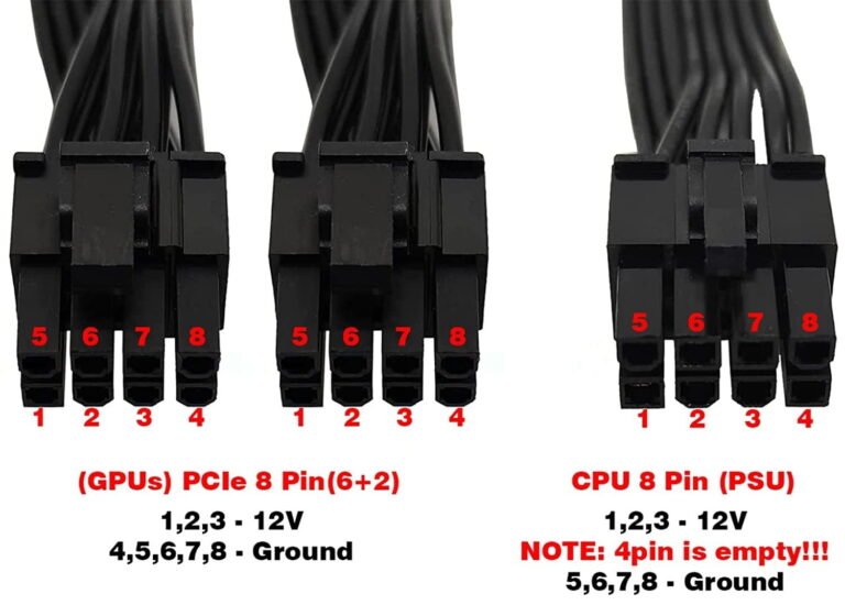 Buy Corsair 8 Pin Male To Dual 8(6+2) Pin PSU Cable In Pakistan