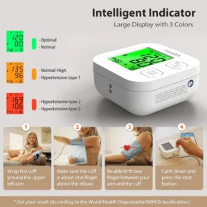 iHealth BP operator indicator