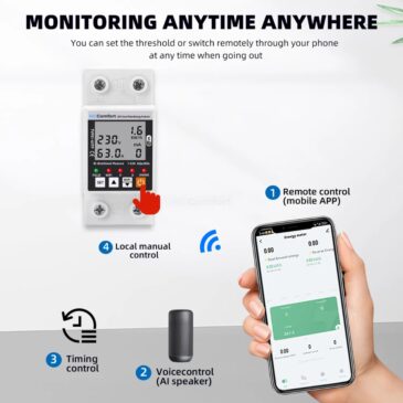 63A Smart WiFi Breaker