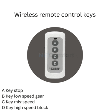 RF Remote Control 433MHz