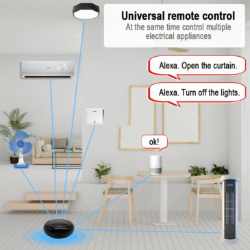 IR Remote Control