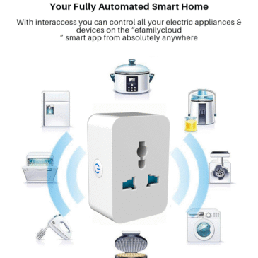 15A Smart Universal Plug