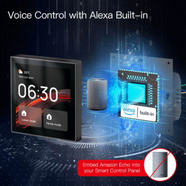 Smart WiFi Central Control Panel