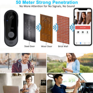 Smart WIFI Doorbell