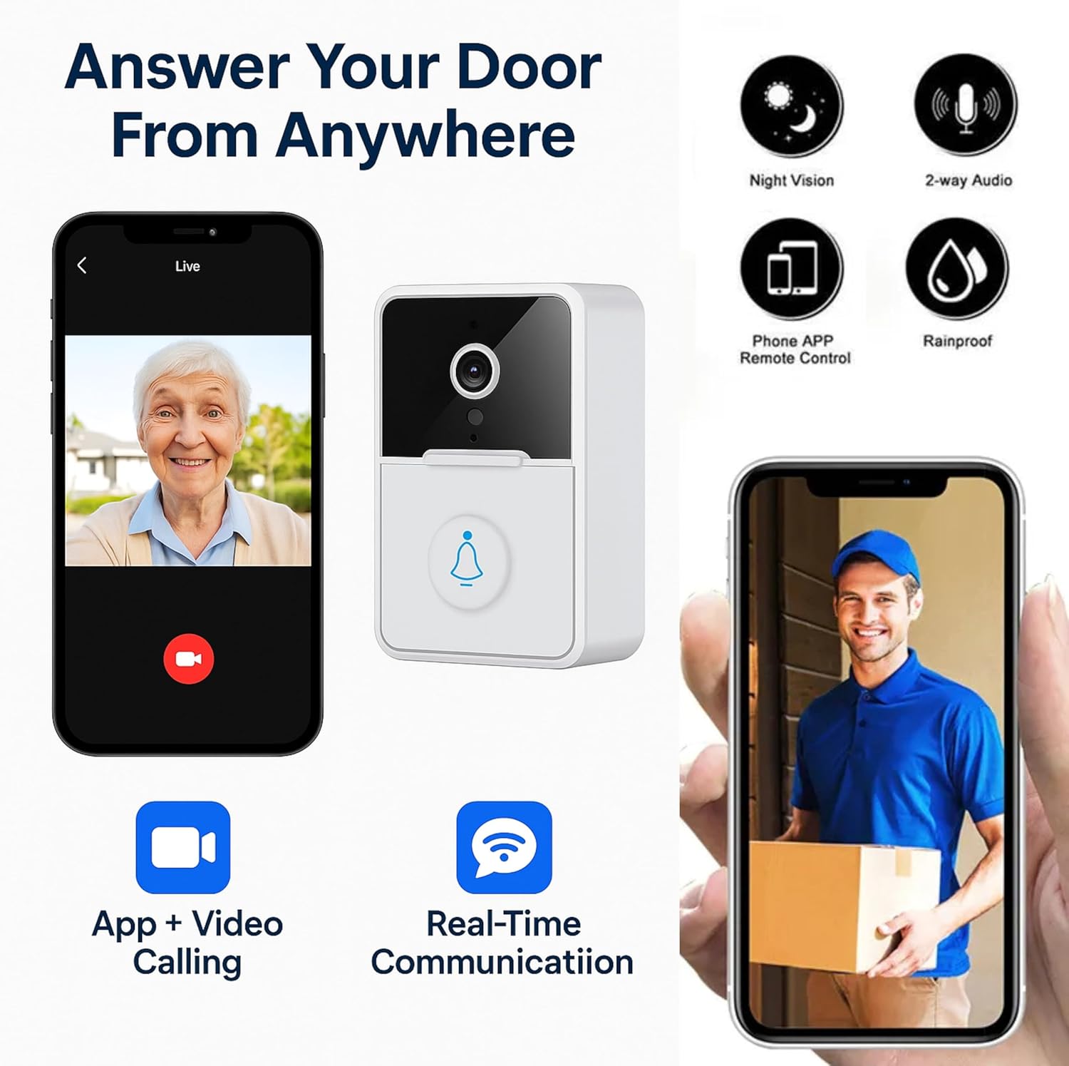Wireless Video Doorbell